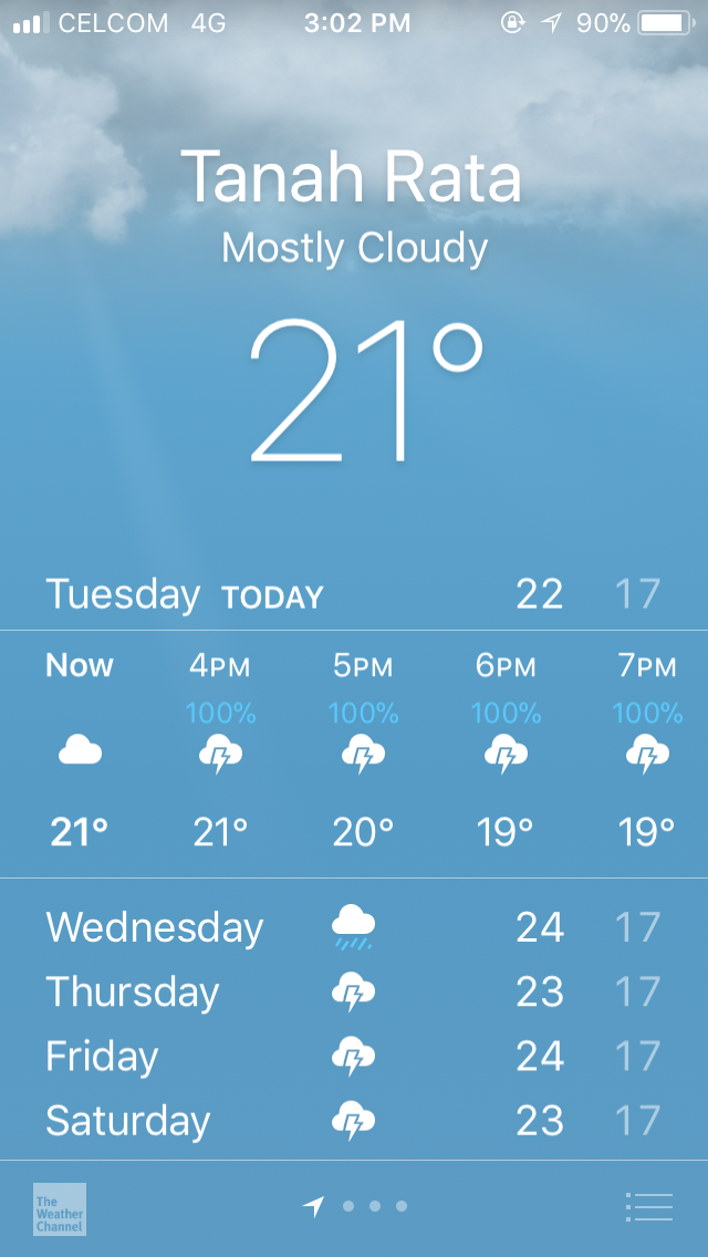 Ahmad Muzzaffar Mustapha