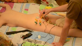Clamp Electro and Anal