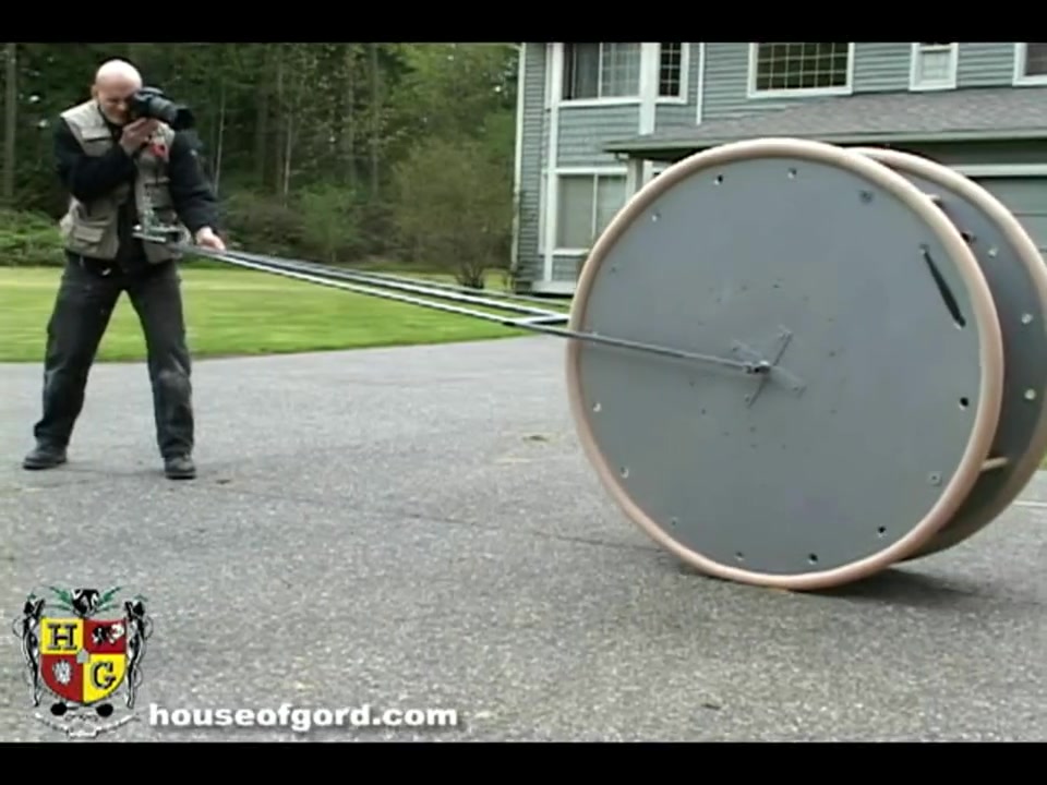 Reinventing the wheel