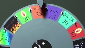 wheel of pain 25